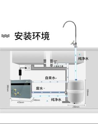 严选纯净水器 让家的每一滴水都纯净如初